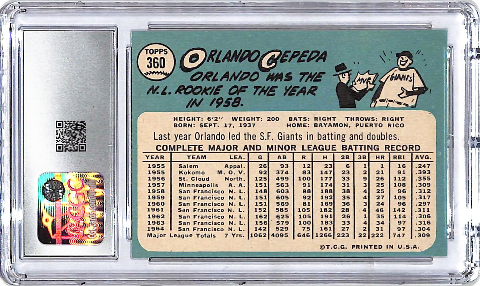 1965 Topps Orlando Cepeda #360 CGC 7 Giants