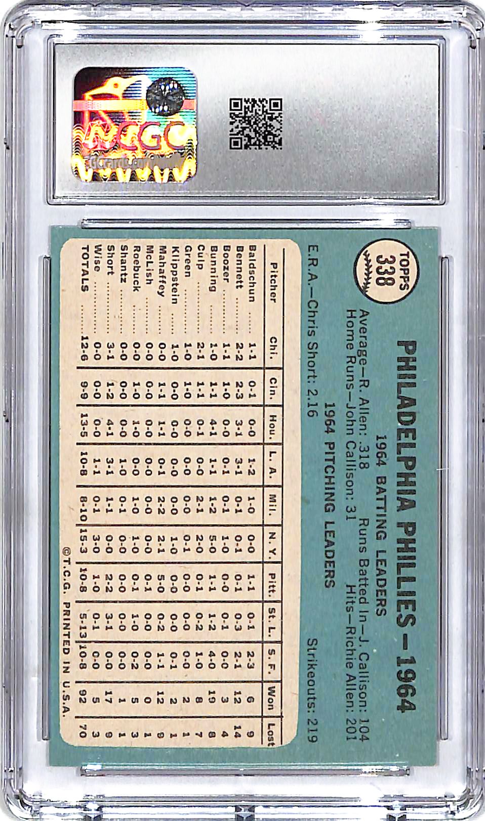 1965 Topps Phillies Team Card #338 CGC 5.5