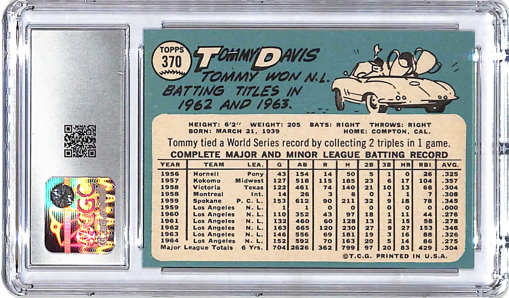 1965 Topps Tommy Davis #370 CGC 8 Dodgers