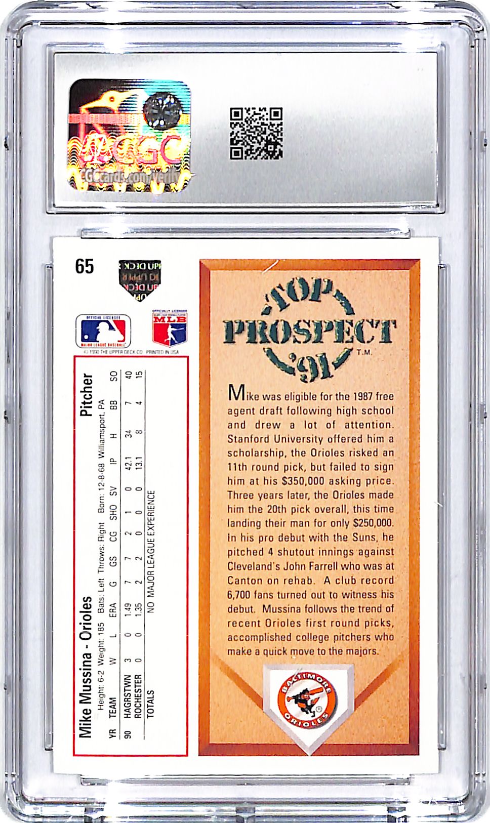 1991 Upper Deck Mike Mussina Rookie RC #65 CGC 9.5 Orioles