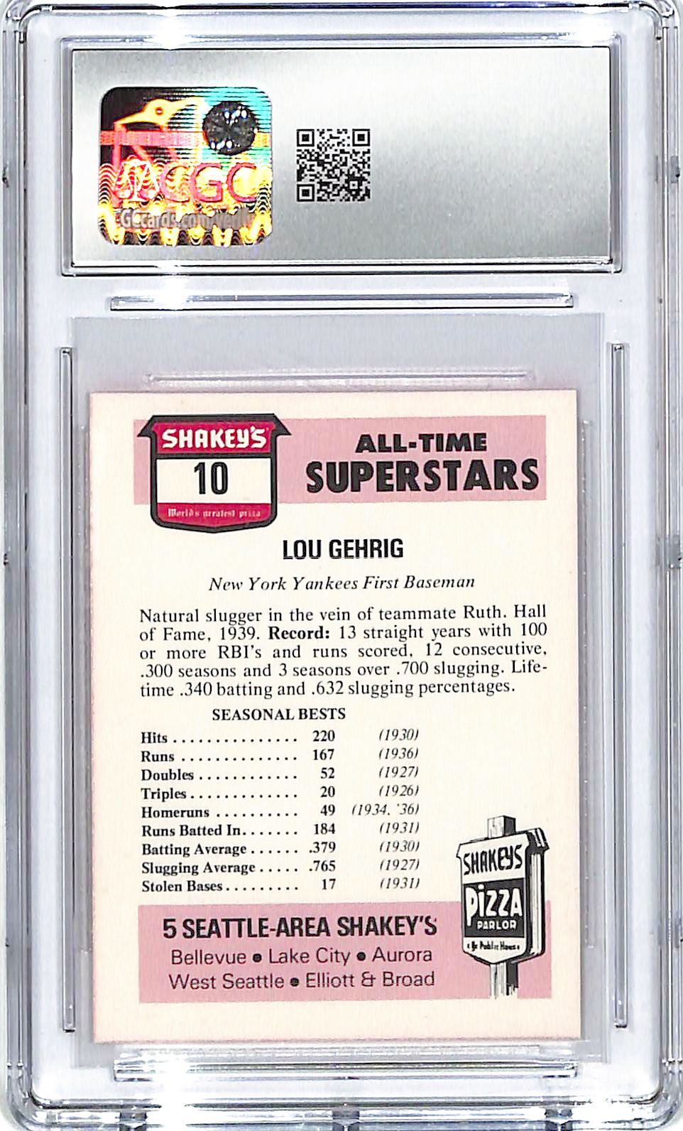 1977 Shakey's Pizza Lou Gehrig #10 CGC 8.5 Yankees