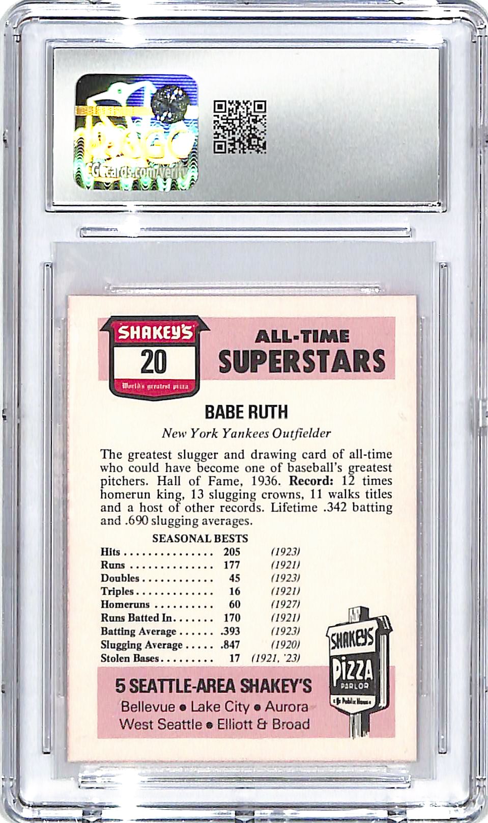 1977 Shakey's Pizza Babe Ruth CGC 8.5 #20 Yankees